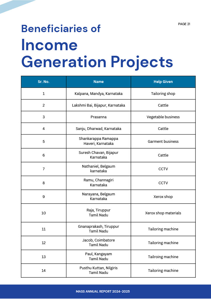 21 1770730978867 bf2e5ad1 63fd 4f37 a245 691db4be7d03 22